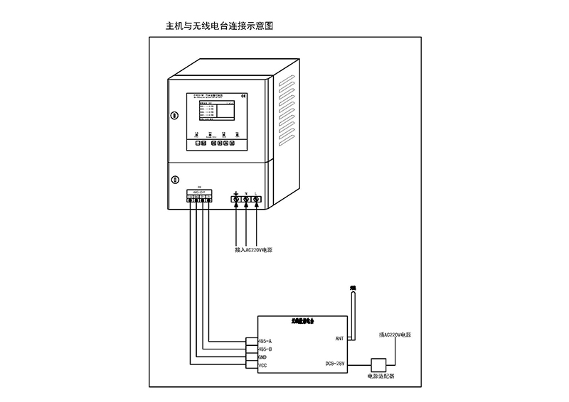 可燃气体报警器无线传输系统模块