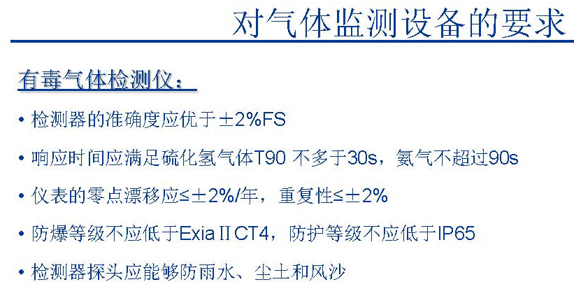 可燃有毒气体报警器在电力行业的实际应用