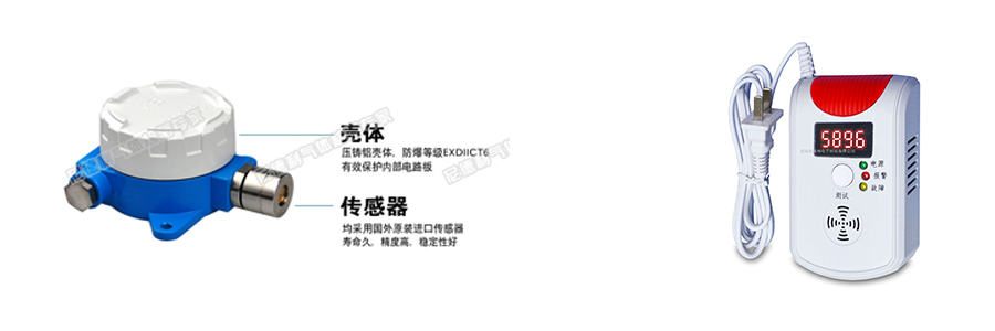 民用和工业用可燃气体报警器的分类