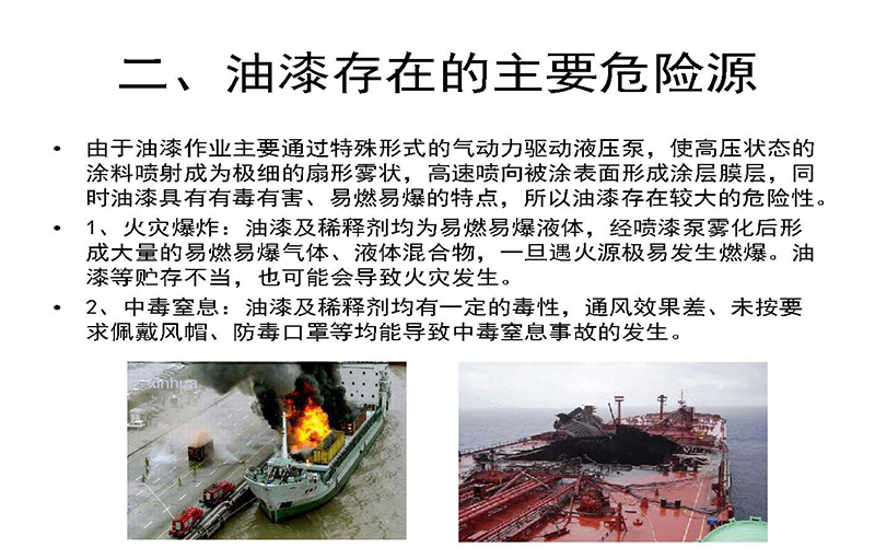 工业油漆场所喷漆房安装气体报警器方案