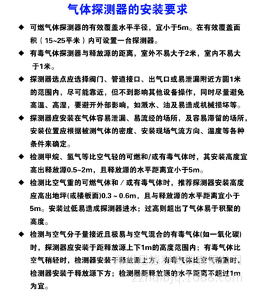 喷漆房安装可燃气体（甲苯/二甲苯）报警器综合方案