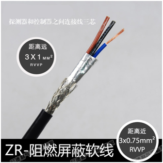 喷漆房安装可燃气体（甲苯/二甲苯）报警器综合方案