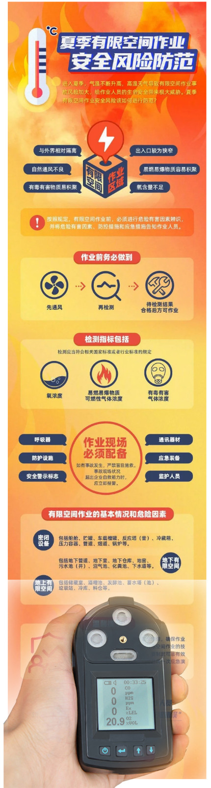 密闭空间作业如何防护可燃有毒有害气体超标