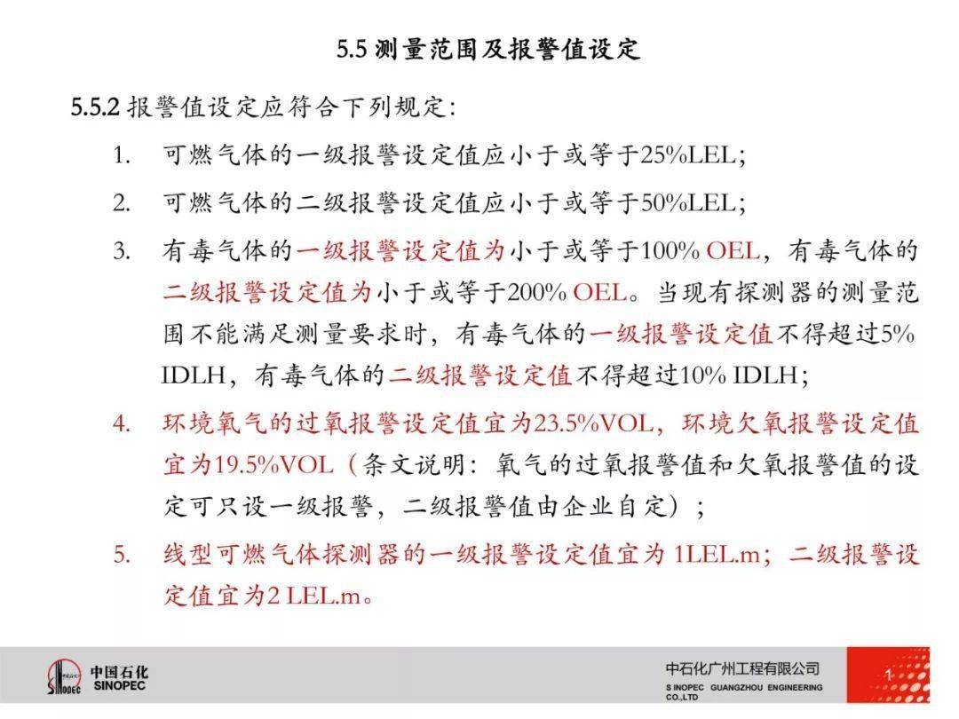 市场监管总局关于调整实施强制管理的计量器具目录的公告