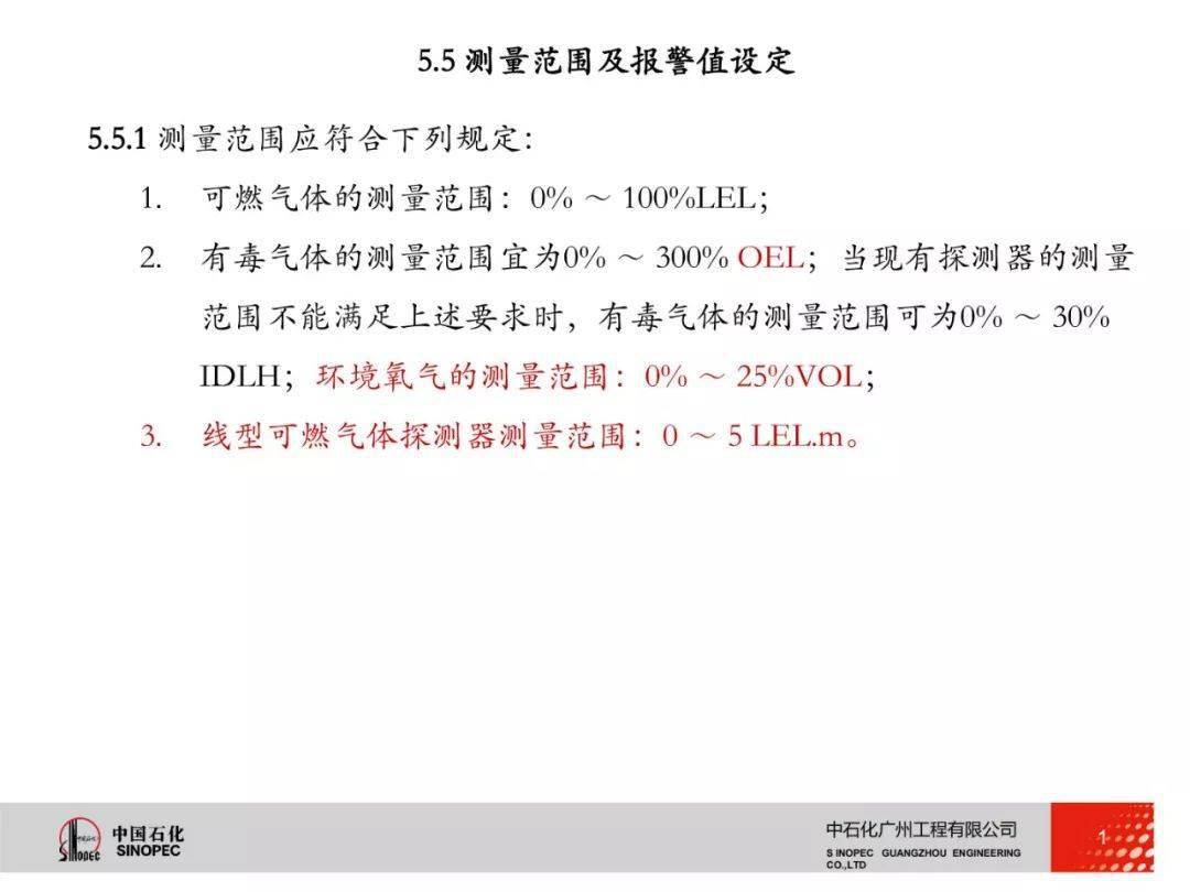 市场监管总局关于调整实施强制管理的计量器具目录的公告
