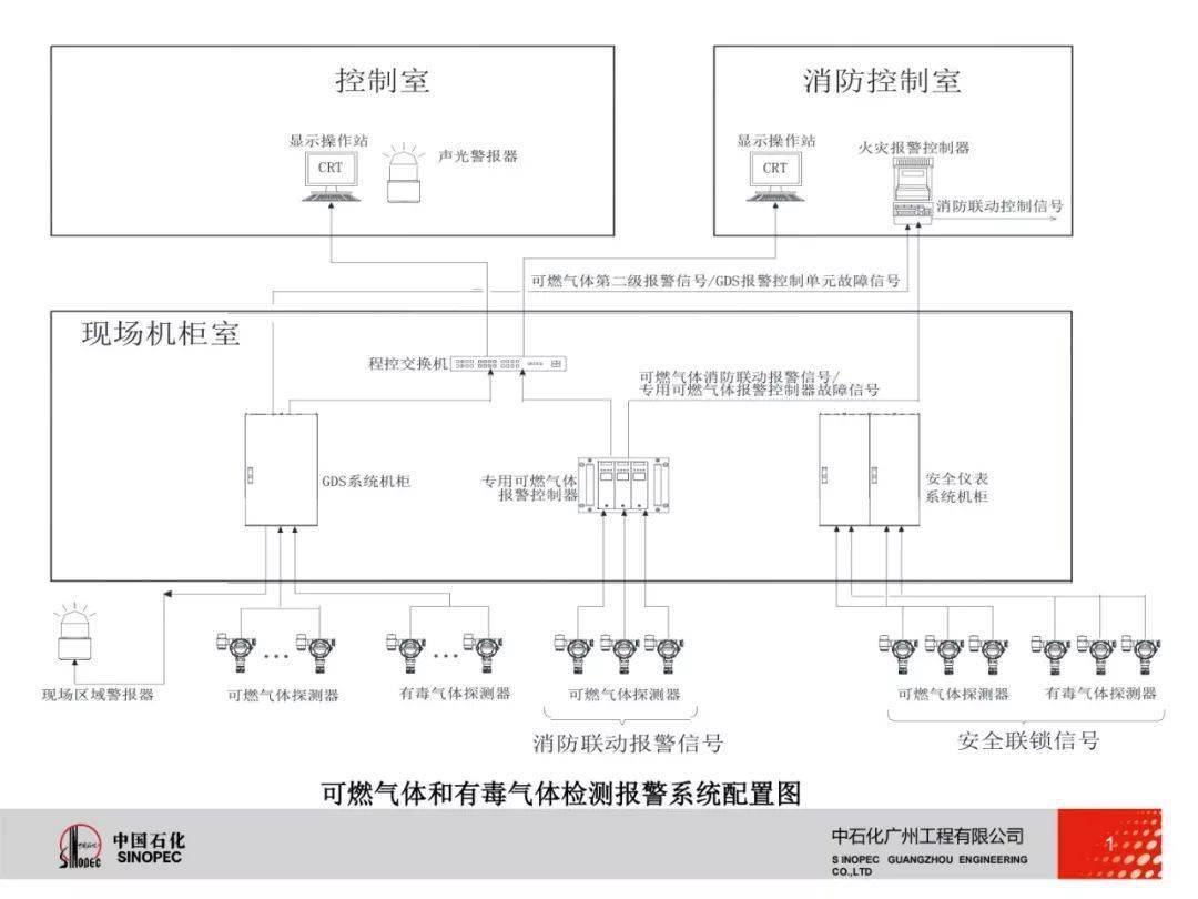 市场监管总局关于调整实施强制管理的计量器具目录的公告