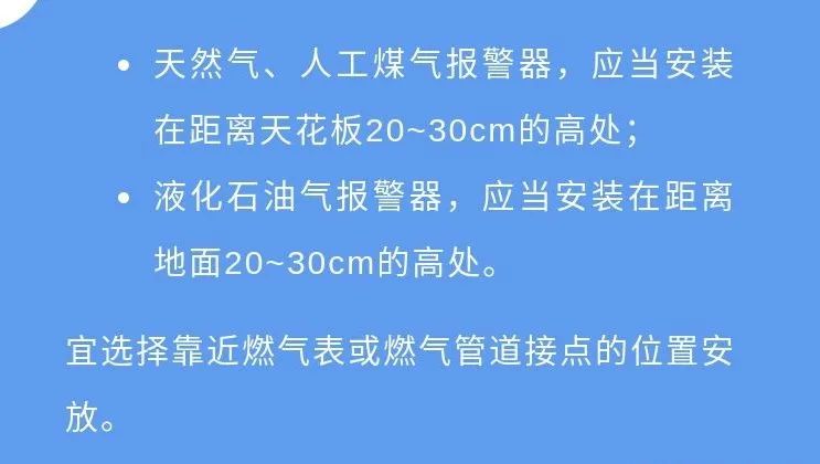 如何挑选合适的餐饮企业可燃气体报警装置？