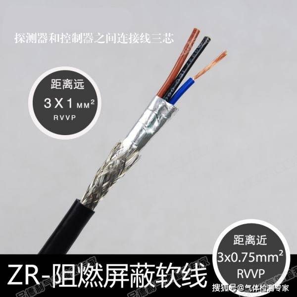 安装工业防爆型可燃气体苯类报警系统的重要性和必要性