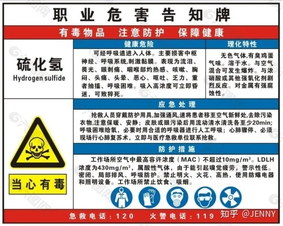 隧道使用可燃有毒复合型气体检测仪法律法规和注意事项