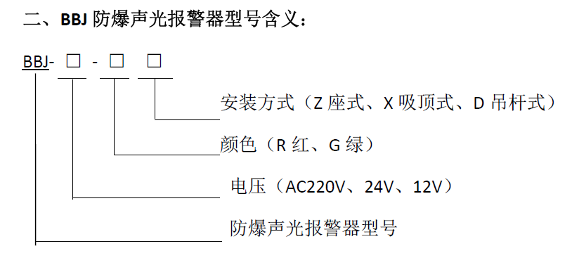 外挂型防爆区域声光报警灯
