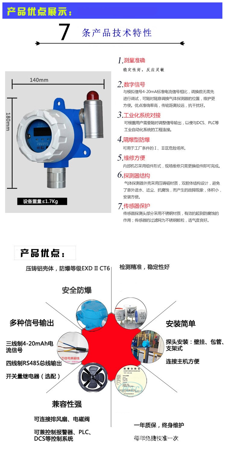 化工行业可燃有毒有害气体安装解决方案