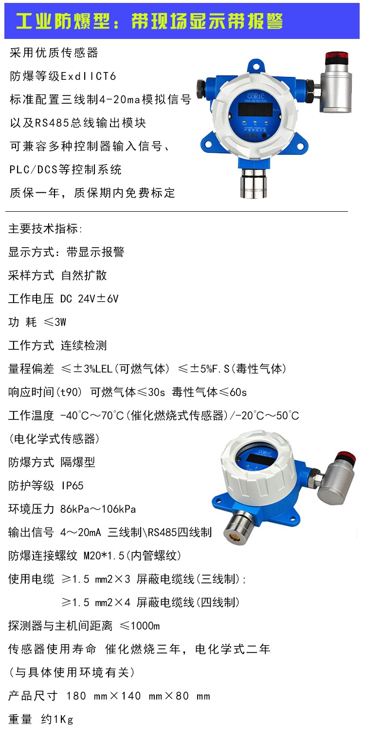 化工行业可燃有毒有害气体安装解决方案