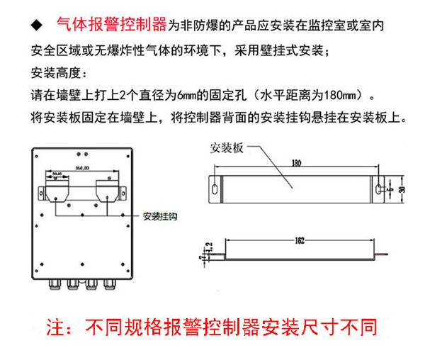 医药工厂安装可燃有毒气体探测报警器解决方案