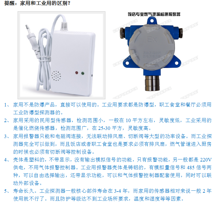 民用报警器为什么不能安装在商业用厨房酒店